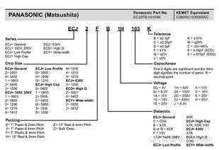 各类电子元器件符号 实物 命名规则 生产厂商一览